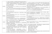 国外新能源汽车补贴政策_2024年购车能省多少钱