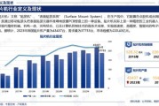 机电行业发展前景怎么样_机电行业未来趋势