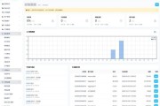 如何选跨境独立站建站平台_哪个建站系统更适合SEO