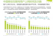 移动互联网行业现状_未来发展趋势