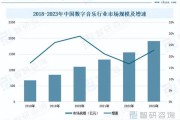 中国音乐前景怎么样_中国音乐市场未来十年趋势