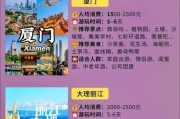 2024年国内旅游去哪里好_自由行攻略怎么做