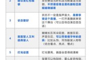 娱乐直播怎么做推广_新人主播如何快速涨粉