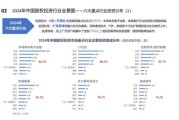 中国建筑行业前景如何_2024年还能投资吗