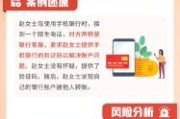 互联网银行市场风险有哪些_如何防范