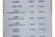 代理记账公司怎么选_代理记账多少钱一个月