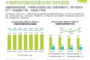 移动互联网有哪些种类_如何选择合适的移动网络