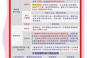 小额贷款哪个平台正规_小额贷款利息怎么算