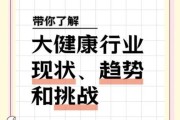 大健康行业前景怎么样_如何抓住新机遇