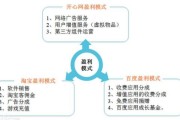 互联网旅游盈利模式有哪些_如何通过线上平台赚钱