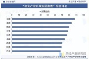 中国电竞行业发展现状_未来趋势