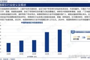 中国娱乐行业现状_未来发展趋势