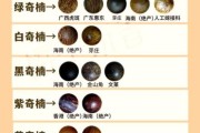 沉香的功效与作用_如何鉴别真假沉香