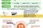 招商加盟行业前景怎么样_2024年还能做吗