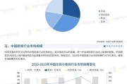 厨电行业未来五年发展趋势_2024年厨电市场还有机会吗