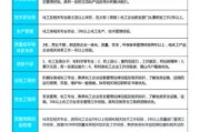 中博士新型材料有限公司怎么样_产品优势有哪些