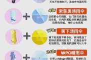 雨伞什么材质耐用_雨伞选购技巧