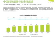 信息技术行业未来趋势_2024年IT岗位需求预测