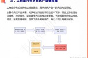 新能源发电行业前景如何_分布式光伏盈利模式