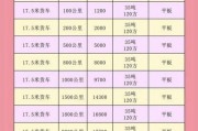 重卡汽车油耗高怎么办_重卡多久保养一次