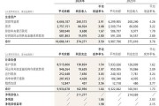 商业地产投资回报率怎么算_2024年线上招商新趋势
