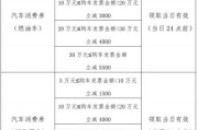 新能源汽车补贴政策_2024年还能领多少钱