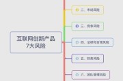 互联网产业计划怎么做_互联网产业计划有哪些风险