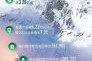 中国人寿发展前景怎么样_中国人寿值得投资吗