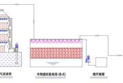 浙江江连环保有限公司怎么样_废气废水处理方案