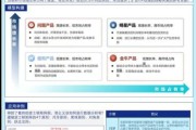 行业竞争格局如何分析_五力模型怎么用