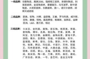 建筑陶瓷十大品牌有哪些_如何挑选高性价比瓷砖