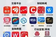 互联网金融市场化程度如何_市场化程度高的平台有哪些