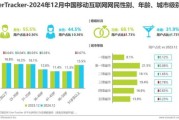 2024年互联网用户行为有哪些变化_如何抓住流量红利