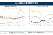 2012年水泥行业产能过剩怎么办_水泥价格为何持续下跌