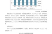 会展销售发展前景_会展销售未来趋势