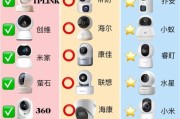 安防监控系统怎么选_家用监控摄像头哪个牌子好