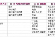 网络电影制作成本_网络电影预算怎么算