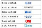 家用净水器怎么选_净水器哪个牌子好