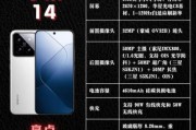 2024年值得入手的5G手机有哪些_预算3000元以内哪款性价比高