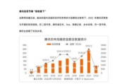 互联网企业并购_最新交易影响