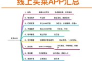 上海互联网餐饮品牌怎么做_外卖平台如何运营