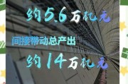 5G基站覆盖范围有多远_信号强度受哪些因素影响