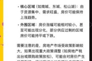 东莞买房哪里升值潜力大_东莞房价还会涨吗