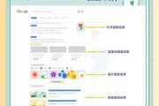 未来网站SEO怎么做_2025年后搜索优化趋势