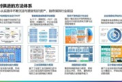 人工智能如何改变制造业_制造业数字化转型案例