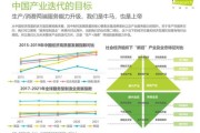 互联网小镇发展趋势_如何打造数字经济高地