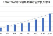 啤酒行业生命周期分析_啤酒市场未来趋势