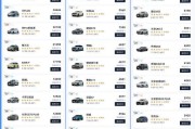 2024年SUV销量排行榜_家用SUV哪款性价比最高