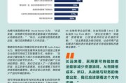 药业行业前景怎么样_2024年医药市场发展趋势