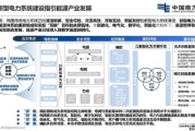 能源互联网产业规划_如何落地实施